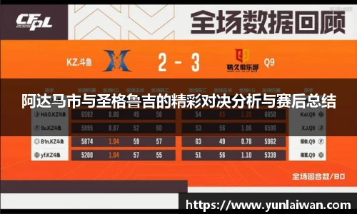 阿达马市与圣格鲁吉的精彩对决分析与赛后总结